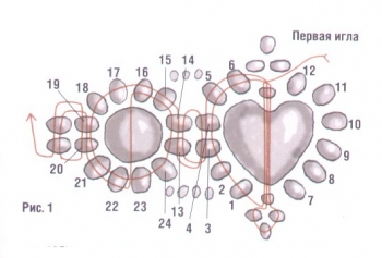плетение кольца из бисера с сердечком