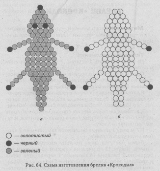 схема плетения крокодила из бисера