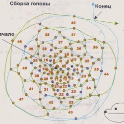 схема медведя с бантом