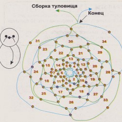 уроки плетения игрушек из бисера