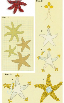 плетениеморской звезды из бисера