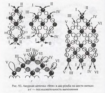 ожерелье Фея из бисера