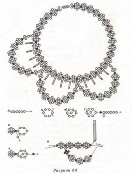 схема цветочного ожерелья