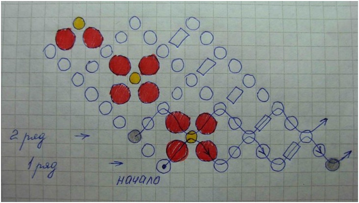 Схема плетения браслета Схема белого жгута из бисера