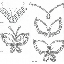 схема бабочки из рубки