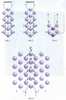 схема плетения браслета и бус из бисера
