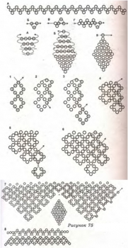 плетение колье-воротника из бисера