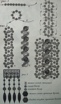Схема ожерелье из бисера