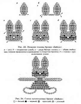плетение зайчика