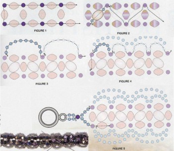 Схема плетения браслета из бисера