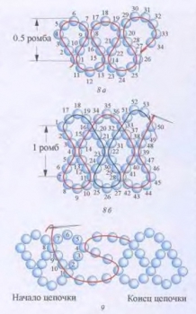 схема плетения цепочки из бисера