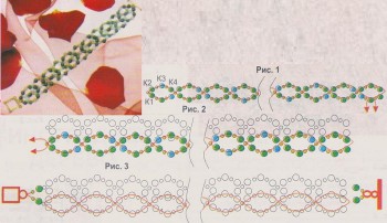 схема плетения простого браслета