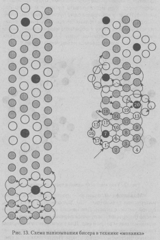 схема плетения мозйки цепочки из бисера