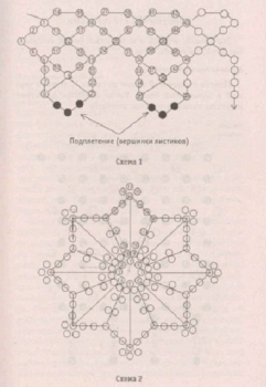 схема колье с листочками из бисера