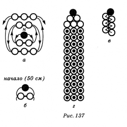 схема плетения карандаша из бисера