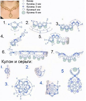 Нежность