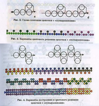 техника плетения из бисера для новеньких