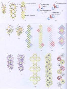 схема плетения цепочек из бисера