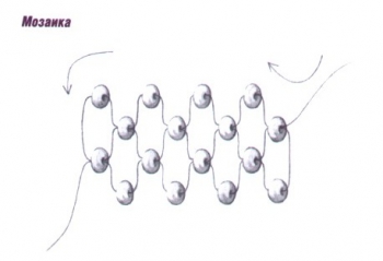 плетем мозаику из бисера