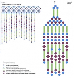 Схема изделий из бисера