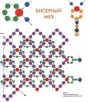 Схема изделия