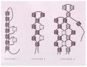 схема плетения колье из рубки