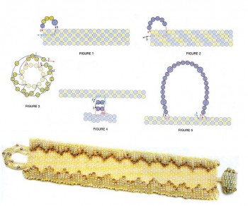Плетение браслета из бисера