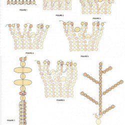Схема изделий из бисера