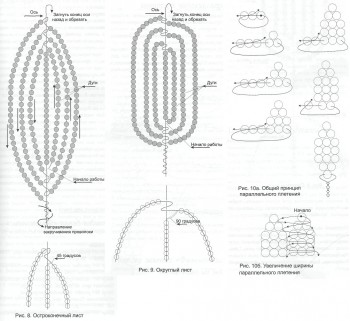 Схема плетения лепестков из бисера