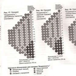 Схема плетения орхидеи из бисера