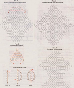 схема цветка орхидея из бисера