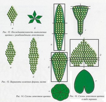 зеленые листья из бисера