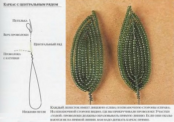 схема плетения зеленых листьев из бисера