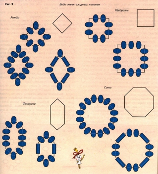 разновидности ажурного плетения из бисера