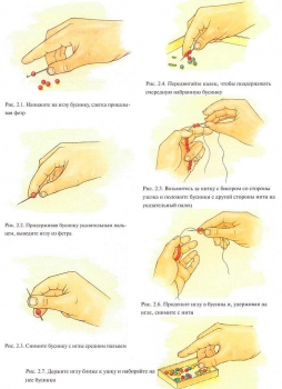 как нанизывать бусины на нить