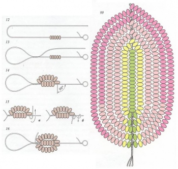 схема лепестков клематиса из бисера