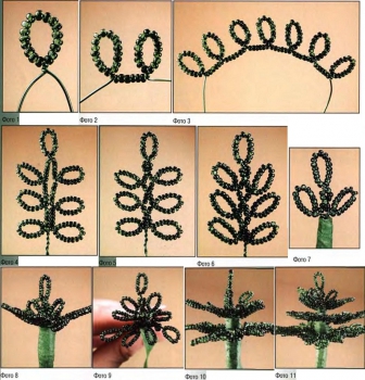 плетение рождественской елки из бисера