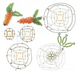 схема плетения морковки из бисера