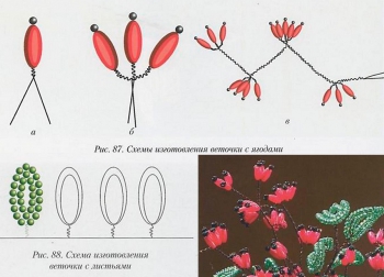 схема плетения куста барбариса из бисера