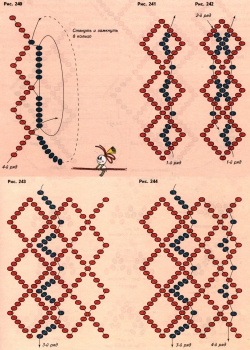 схема оплетения шкатулки бисером