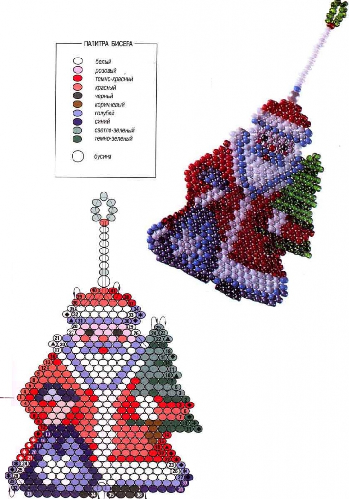 схема плетения брелка Деда Мороза из бисера