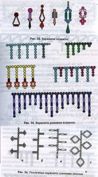 схема плетения бахромы и подвесок из бисера