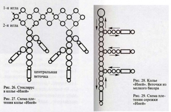 схемы плетения серег из бисера