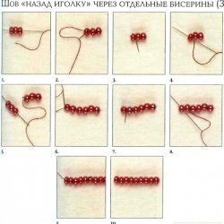 схема вышивки бисером