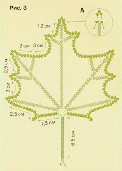 схема кленового листа из бисера