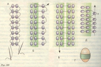 схема оплетения яиц бисером