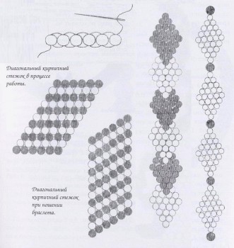 схема браслета кирпиным стежком