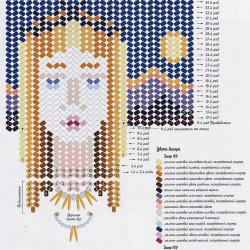 схема кулона богиня луны