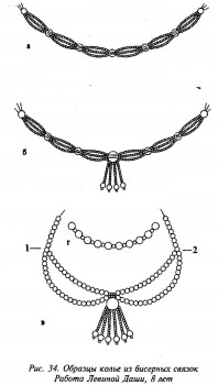 простые цепочки из бисера