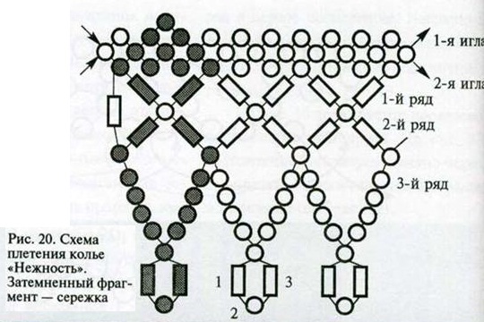 как плести колье